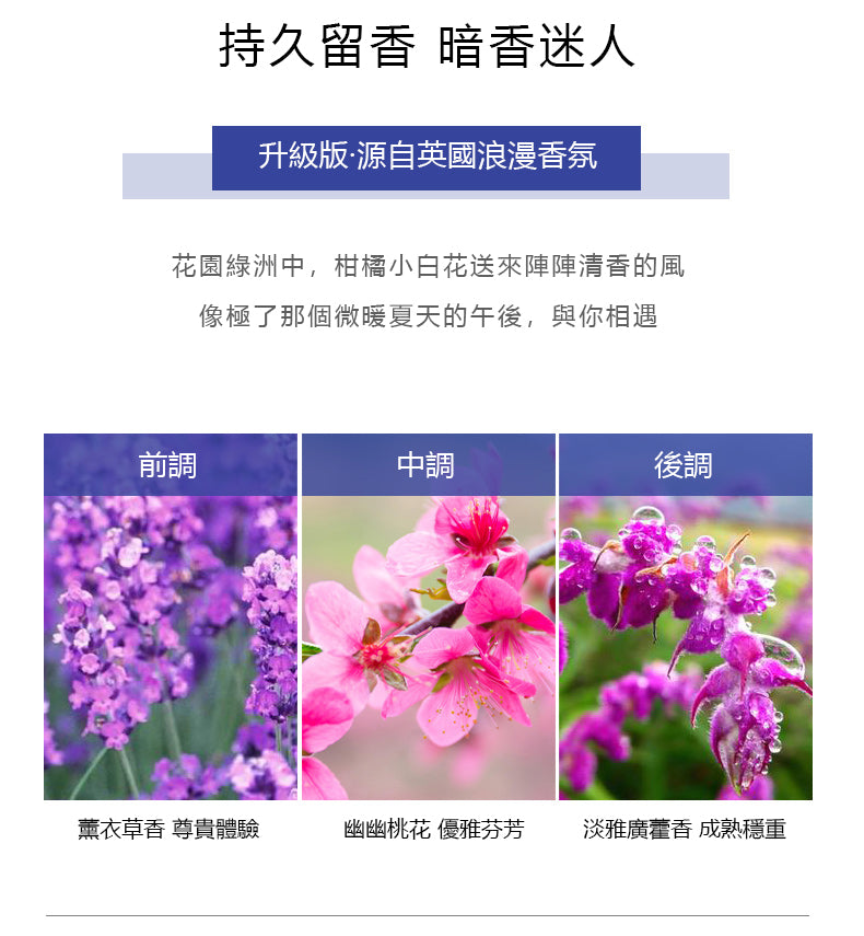 藍風鈴香水洗衣液，洗一次香15天！