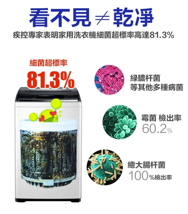 【日本進口】去污清潔泡泡球，適合清潔洗衣機水槽馬桶多種用途！無效退款， 固保三年！