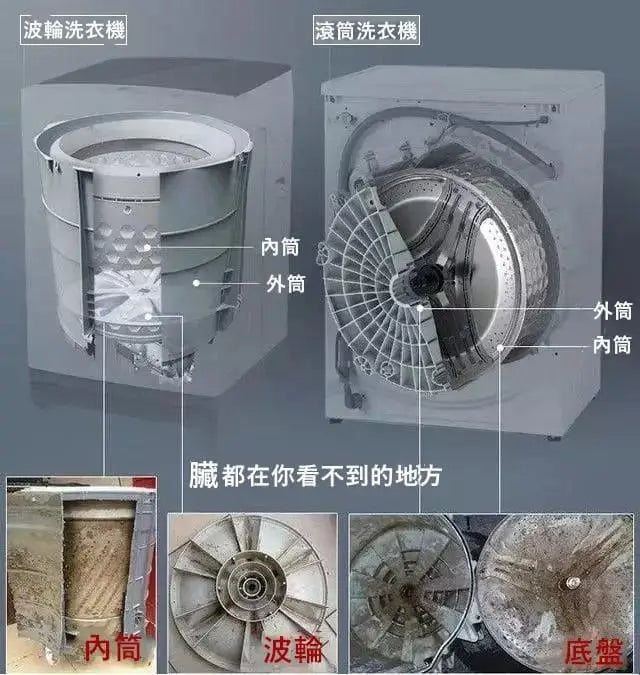 【日本進口】去污清潔泡泡球，適合清潔洗衣機水槽馬桶多種用途！無效退款， 固保三年！