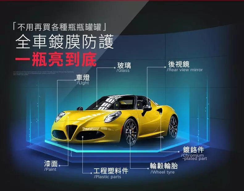 油漆黃漬，一噴一擦，立馬變新車！