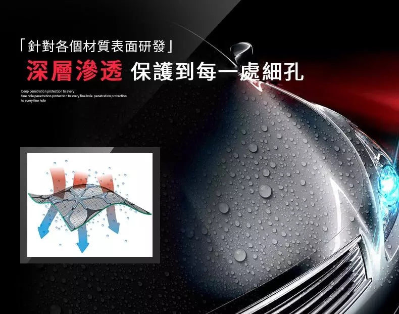 油漆黃漬，一噴一擦，立馬變新車！