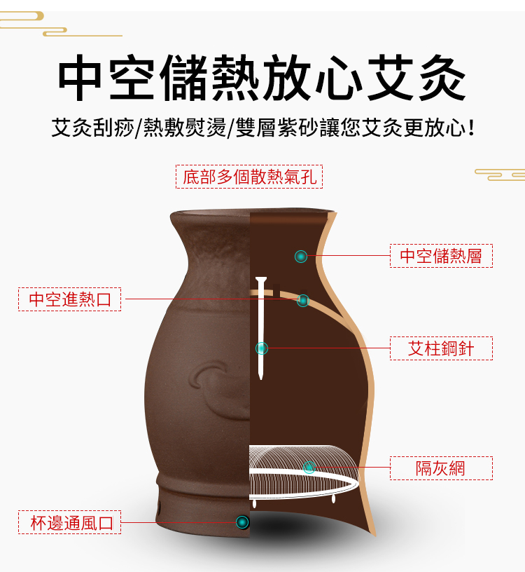 多功能熏蒸紫砂艾灸罐，艾灸/刮痧/熨燙三合一，中空儲熱，放心艾灸，適用於全身！