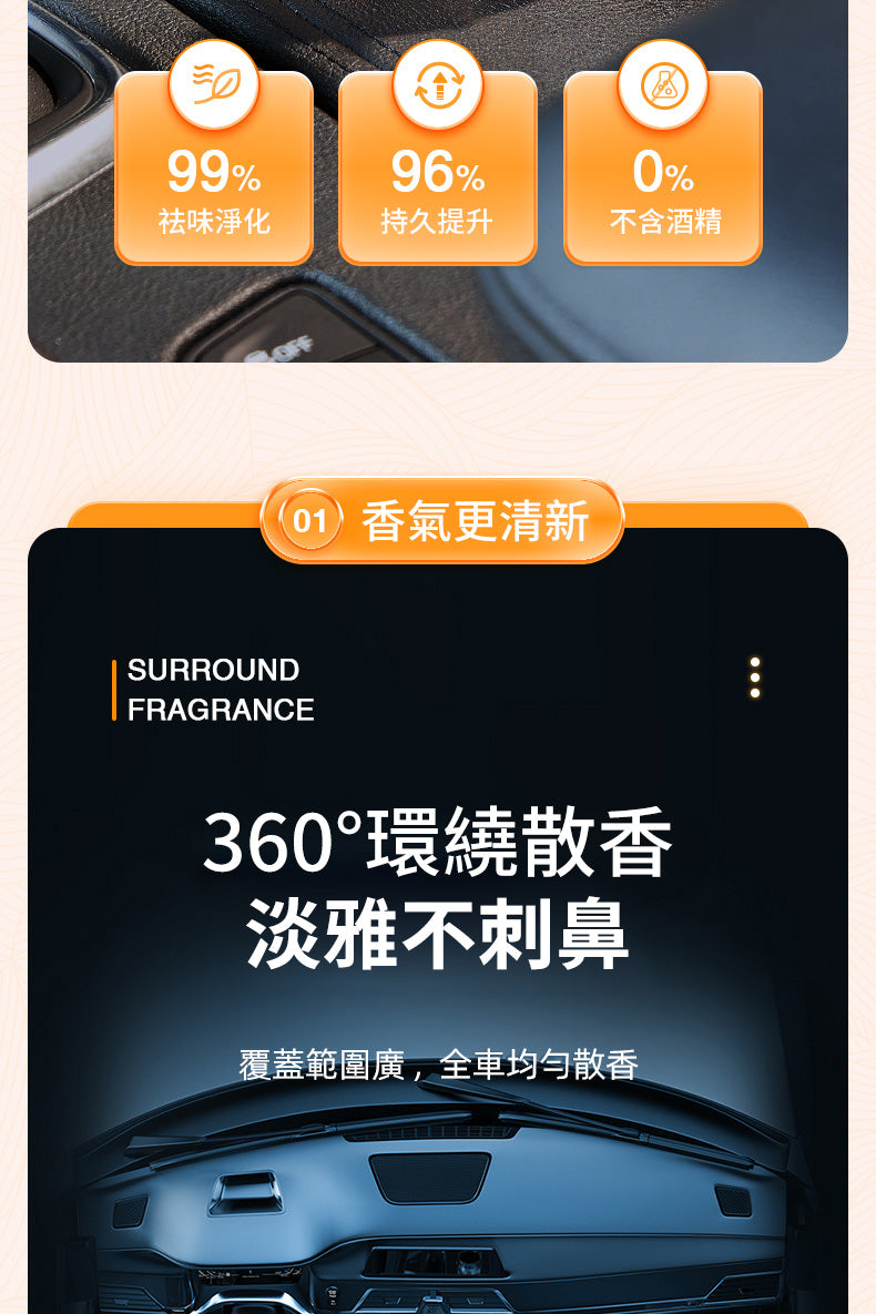 【高檔香薰】清新除味，優雅大氣，天然健康，180天超長散香！