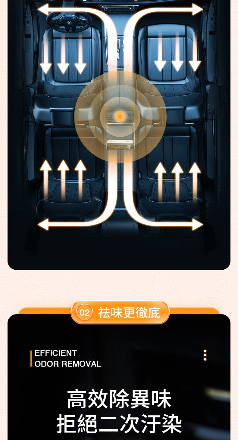 【高檔香薰】清新除味，優雅大氣，天然健康，180天超長散香！
